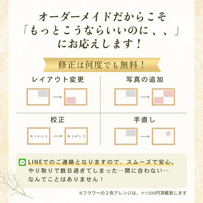 【長寿祝いギフト】日頃の感謝を伝える感謝状　木製フラワーフレーム　ガラスに刻まれた感謝状　長寿祝い 還暦 古希 喜寿 傘寿 米寿 卒寿 プリザーブドフラワー ドライフラワー メッセージ 花束 バラ お祝い プレゼント ギフト家族 i31-1